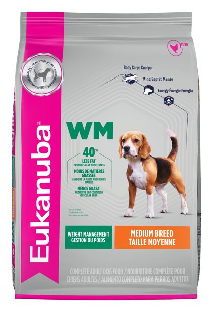 Eukanuba Fit Body Weight Control Razas Medianas y Grandes – croquetas para perro Eukanuba